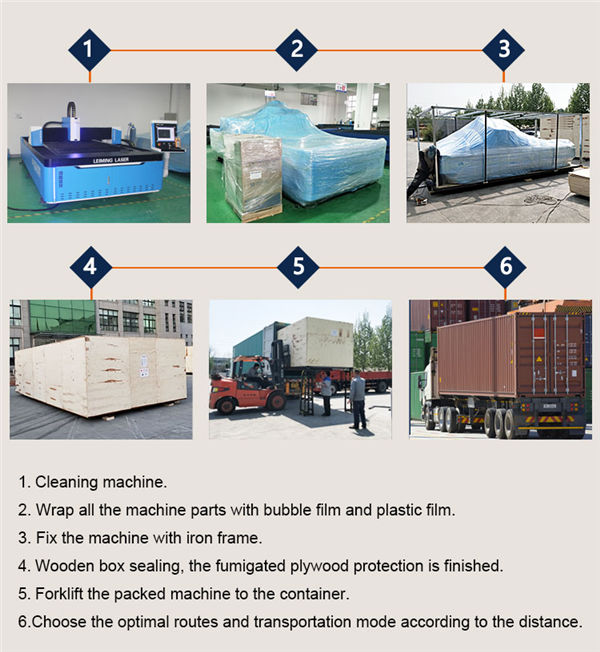 Embalatge i lliurament